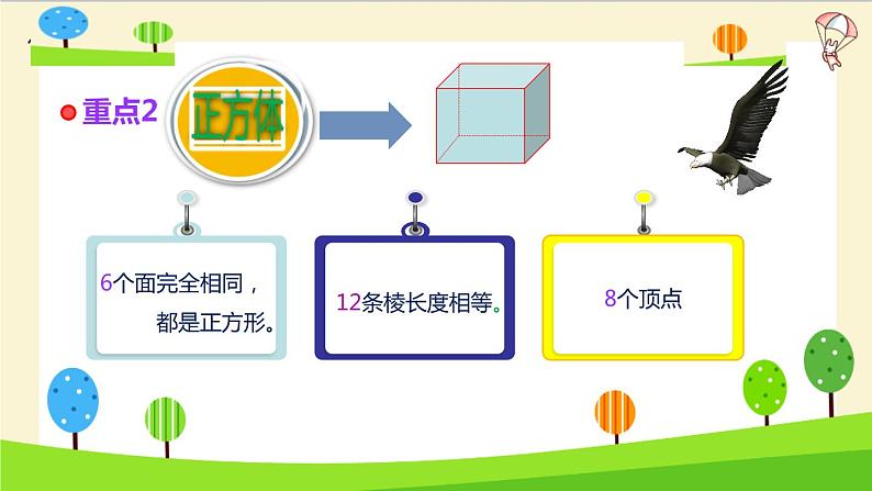 【精品】小升初数学知识点精讲-立体图形的认识第5页