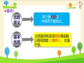 【精品】小升初数学知识点精讲-比