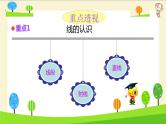 【精品】小升初数学知识点精讲 线的认识