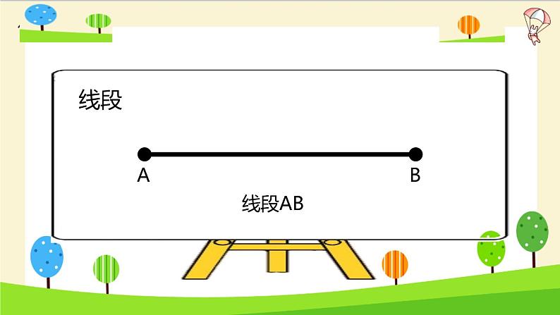 【精品】小升初数学知识点精讲 线的认识第3页