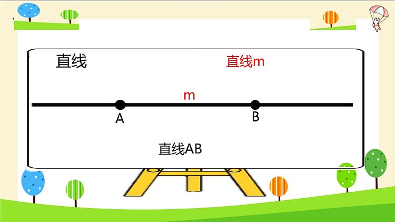 【精品】小升初数学知识点精讲 线的认识第5页