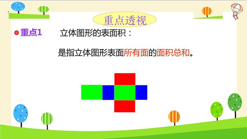 【精品】小升初数学知识点精讲(l立体图形表面积）第2页