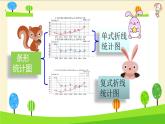 【精品】小升初数学知识点精讲（统计）