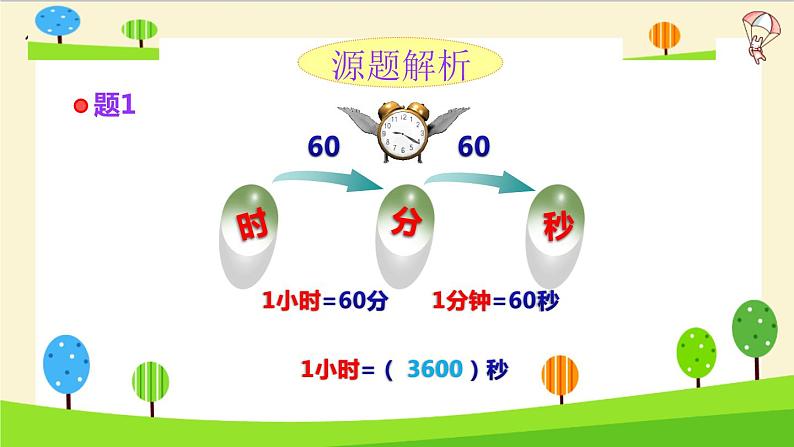 【精品】小升初数学知识点精讲（时间)04