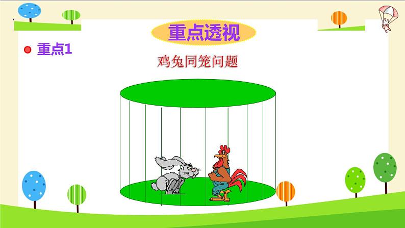 【精品】小升初数学知识点精讲-鸡兔同笼第2页