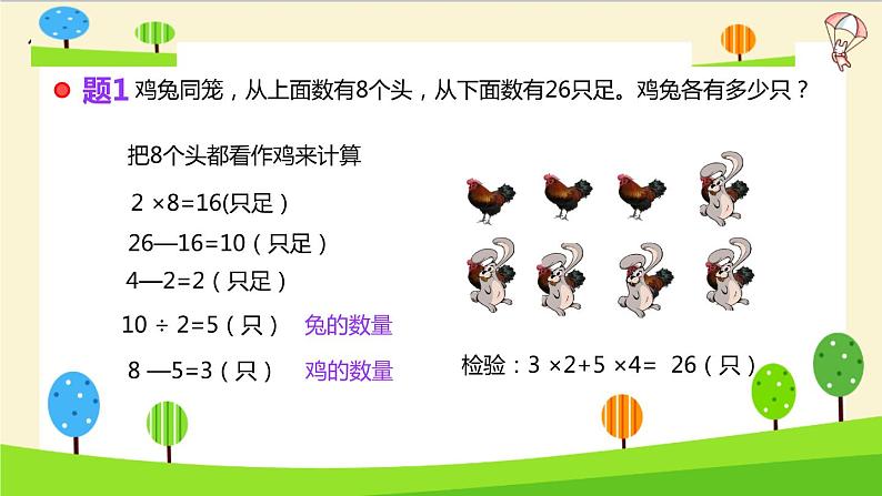 【精品】小升初数学知识点精讲-鸡兔同笼第5页