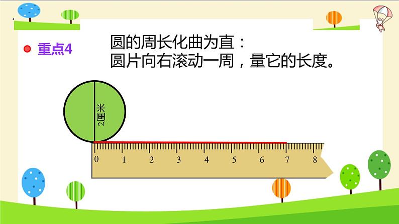 【精品】小升初数学知识点精讲（平面图形的周长）第5页