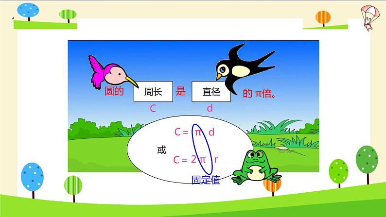 【精品】小升初数学知识点精讲（平面图形的周长）第6页