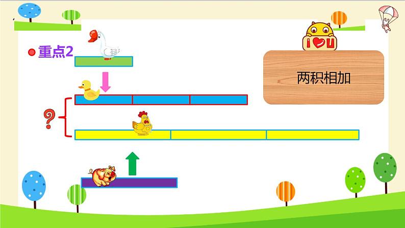 【精品】小升初数学知识点精讲（三步应用题）第3页