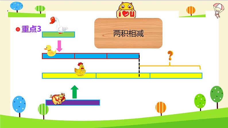 【精品】小升初数学知识点精讲（三步应用题）第4页