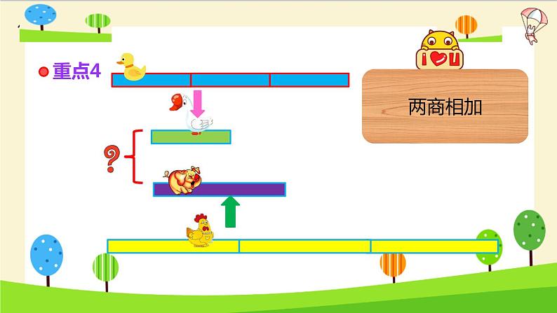 【精品】小升初数学知识点精讲（三步应用题）第5页