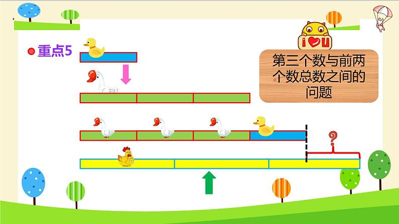 【精品】小升初数学知识点精讲（三步应用题）第6页