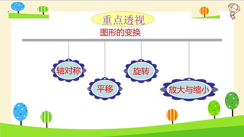 【精品】小升初数学知识点精讲-图形的变换第2页