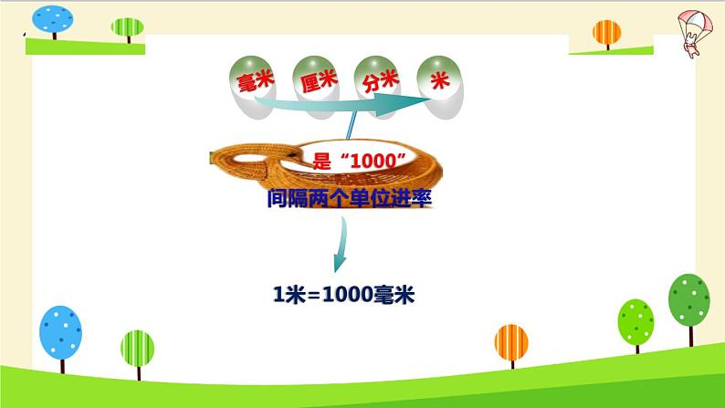 【精品】小升初数学知识点精讲（长度)06