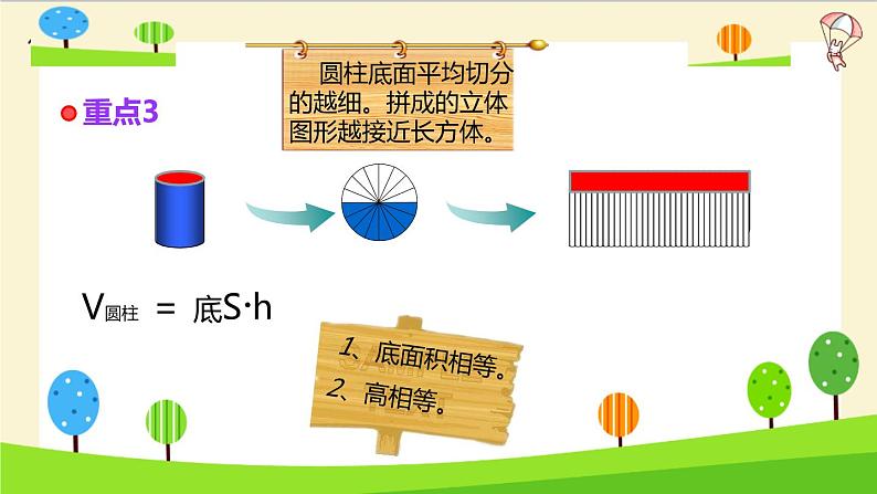 【精品】小升初数学知识点精讲（体积和容积）第7页