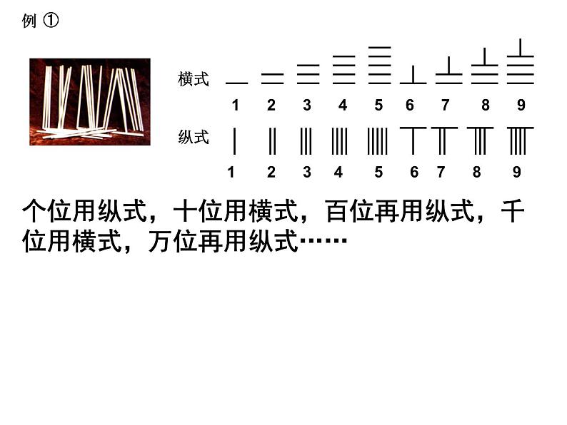 三年级下册数学课件-5.1  从算筹到计算器 ▏沪教版 （14张PPT）第3页