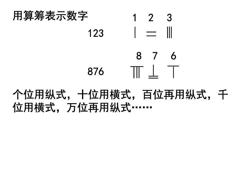 三年级下册数学课件-5.1  从算筹到计算器 ▏沪教版 （14张PPT）第4页