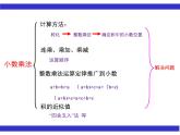三年級上冊數(shù)學(xué)課件-2.4 有一位數(shù)（小練習(xí)）▏滬教版 (共9張PPT)