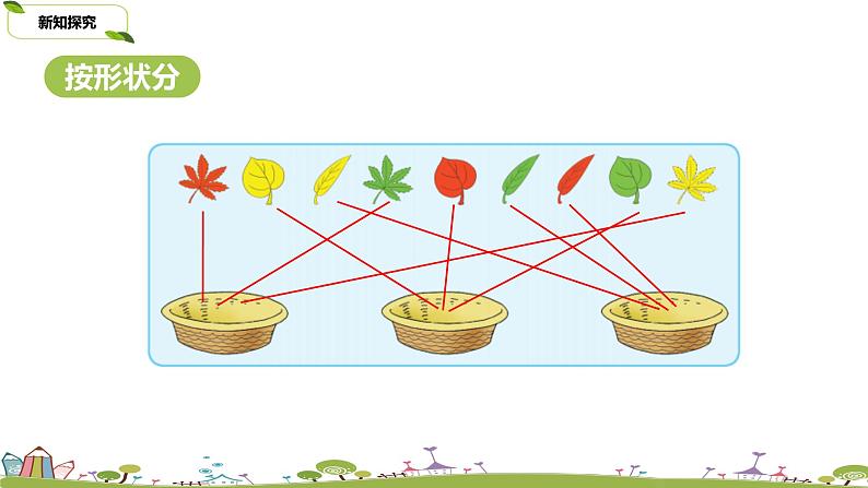 苏教版数学一年级上册第3单元《分一分》PPT课件第7页