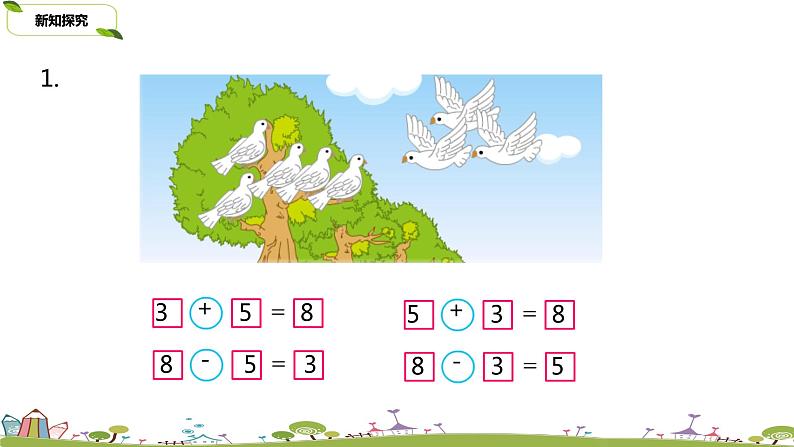 18.苏教版数学一年级上册 8.18《10以内数的加减复习（一）》PPT课件04