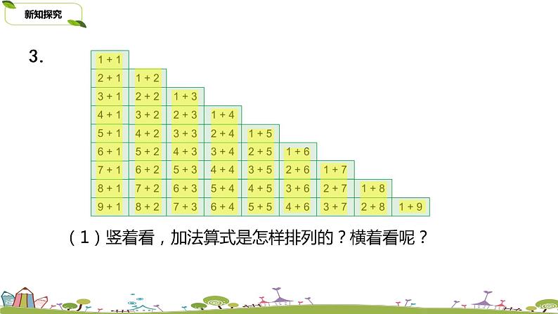 18.苏教版数学一年级上册 8.18《10以内数的加减复习（一）》PPT课件07