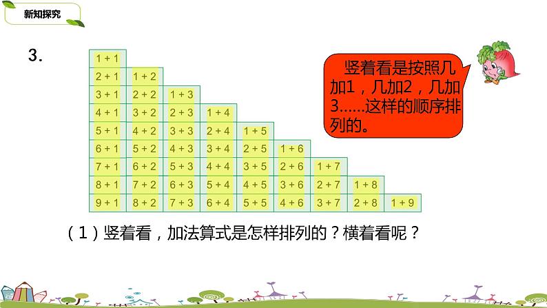 18.苏教版数学一年级上册 8.18《10以内数的加减复习（一）》PPT课件08