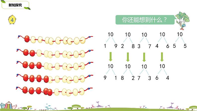 6.苏教版数学一年级上册 7.6《10的分与合》PPT课件05