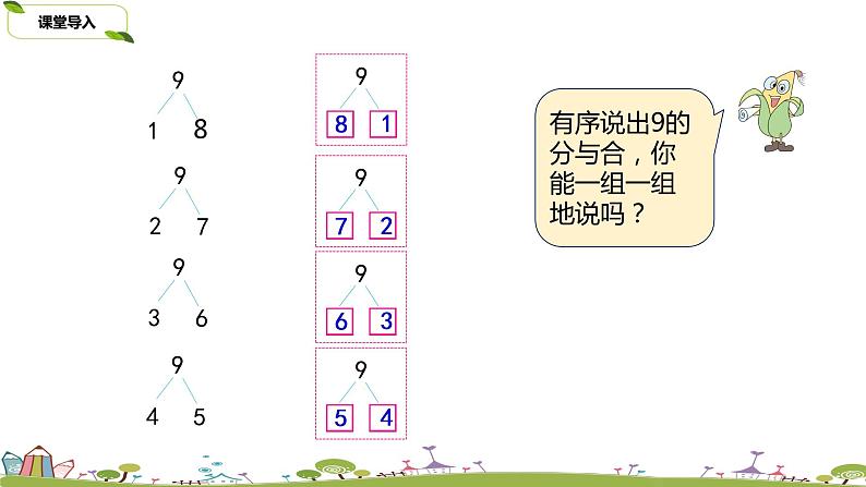 10.苏教版数学一年级上册 8.10《得数是9的加法和9减几》PPT课件03