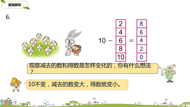 15.苏教版数学一年级上册 8.15《有关10的加、减法练习（二）》PPT课件第4页