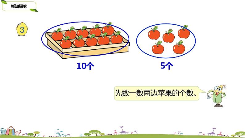 3.苏教版数学一年级上册 9.3《10加几和相应的减法》(1)PPT课件第4页