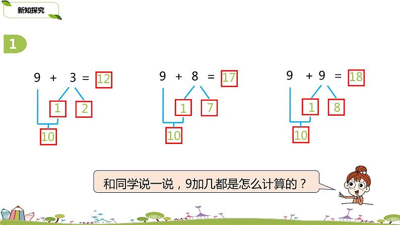 2.苏教版数学一年级上册 10.2《9加几练习（一）》PPT课件第4页