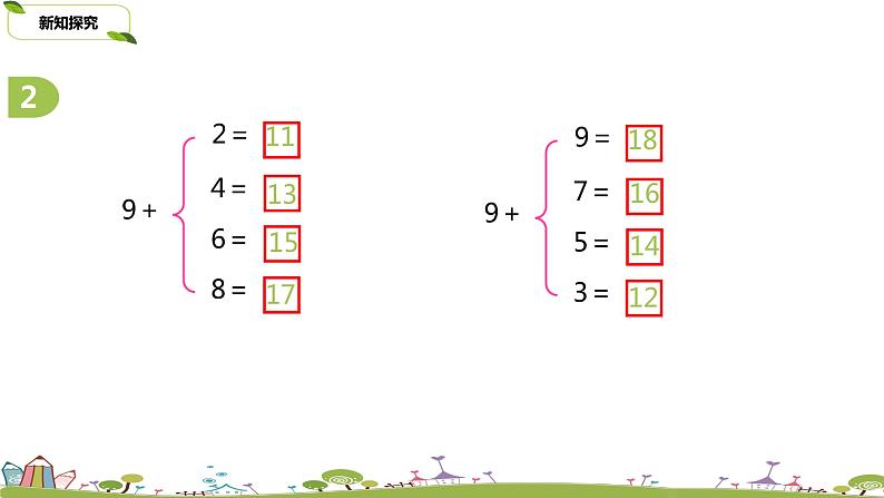 2.苏教版数学一年级上册 10.2《9加几练习（一）》PPT课件第5页