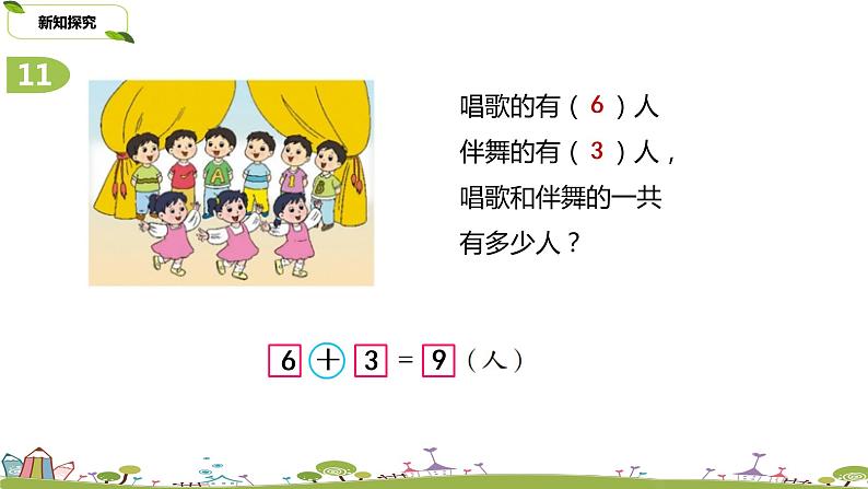 3.苏教版数学一年级上册 3《20以内的进位加法复习》PPT课件第4页