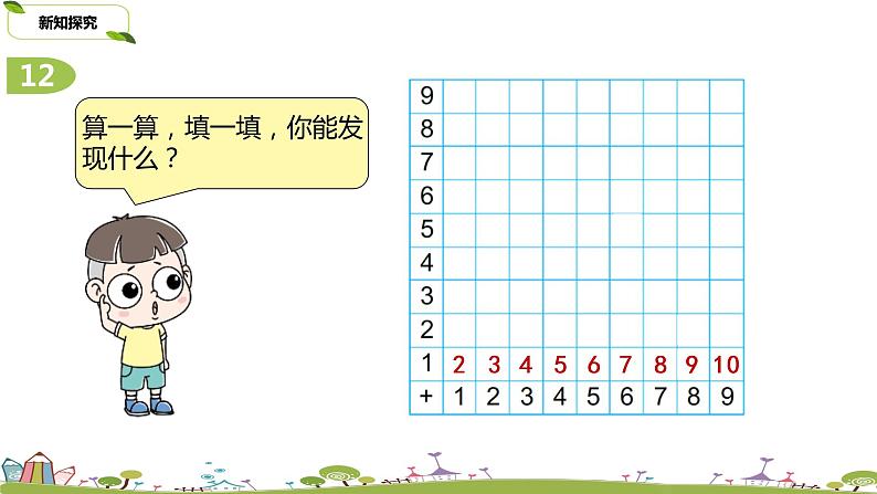 3.苏教版数学一年级上册 3《20以内的进位加法复习》PPT课件第5页