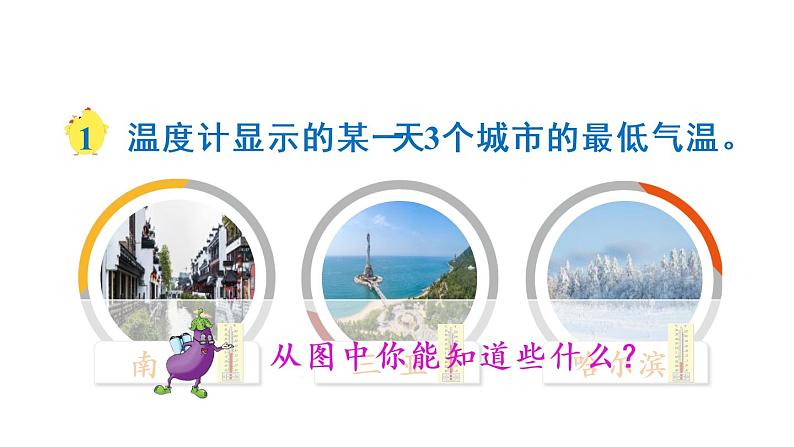 苏教版五年级数学上册课件 1.1认识负数 （2分打包）05