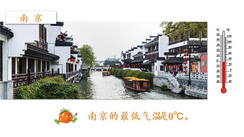 苏教版五年级数学上册课件 1.1认识负数 （2分打包）06