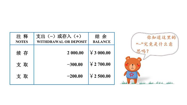 苏教版五年级数学上册课件 1.2 正负数的应用 （2分打包）02