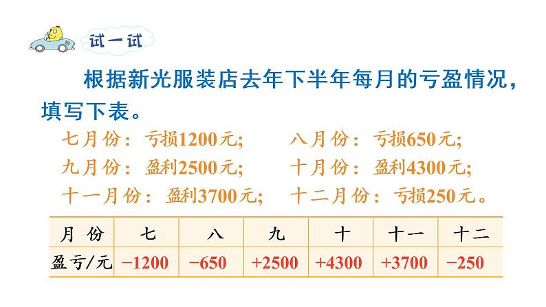 苏教版五年级数学上册课件 1.2 正负数的应用 （2分打包）07