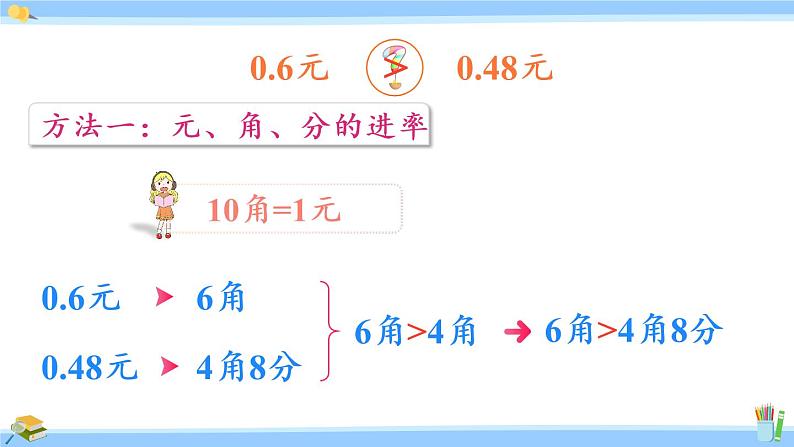 苏教版五年级数学上册课件 3.4 小数大小的比较07