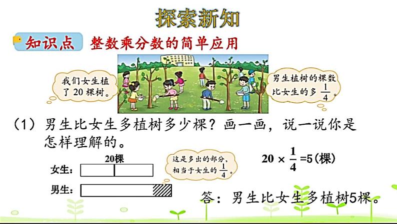 人教版六年级上册数学分数乘法（二）ppt课件第4页