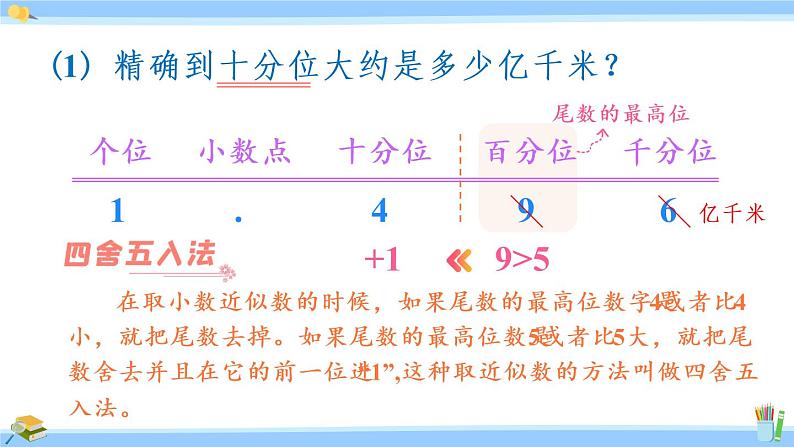 苏教版五年级数学上册课件 3.6 求小数的近似值第5页