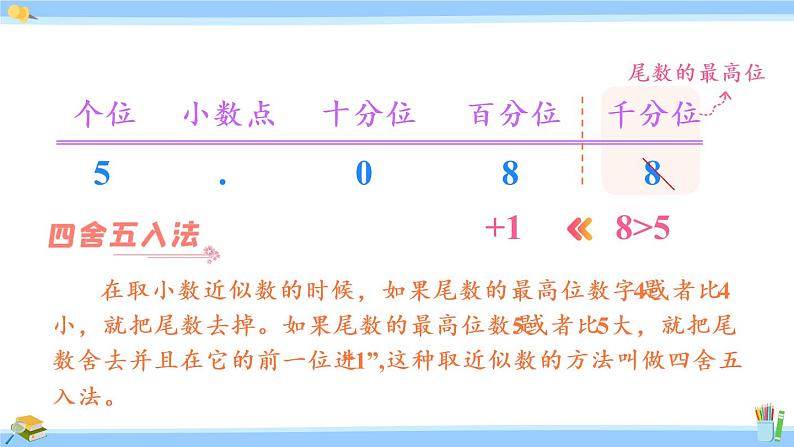 苏教版五年级数学上册课件 5.4 求积的近似值07