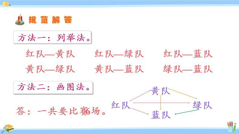 苏教版五年级数学上册课件 7.2 用列举法解决问题08