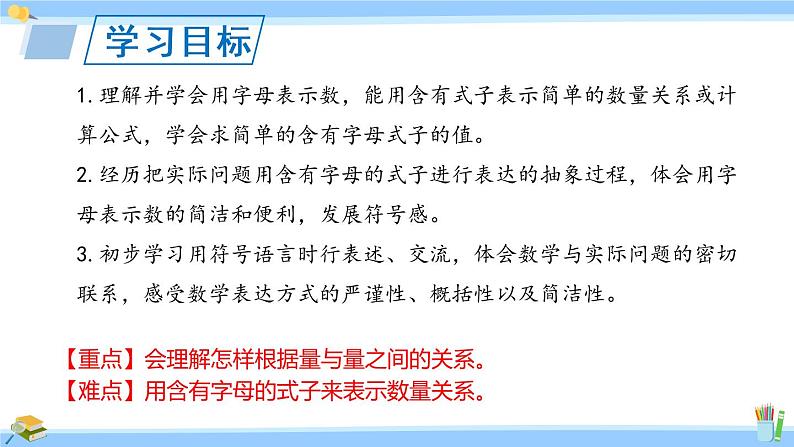 苏教版五年级数学上册课件 8.1 用含有字母的式子表示数、数量关系02