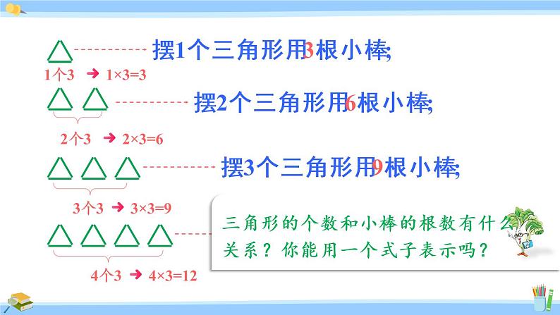 苏教版五年级数学上册课件 8.1 用含有字母的式子表示数、数量关系05