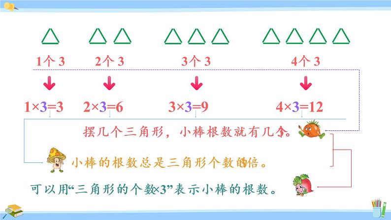 苏教版五年级数学上册课件 8.1 用含有字母的式子表示数、数量关系06