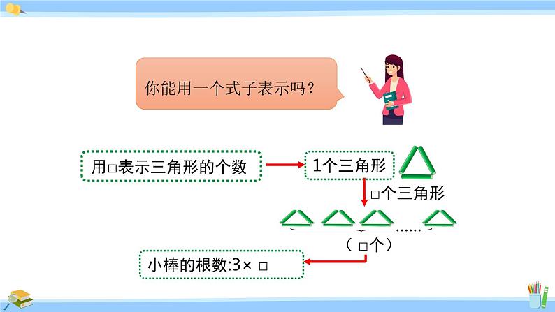 苏教版五年级数学上册课件 8.1 用含有字母的式子表示数、数量关系07