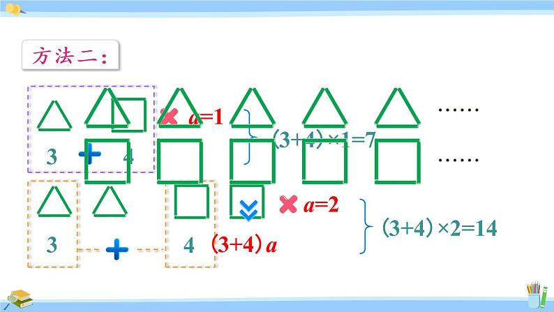 苏教版五年级数学上册课件 8.3 化简含有字母的式子06