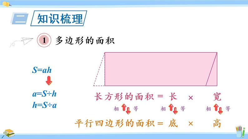 苏教版五年级数学上册课件 9 整理和复习03