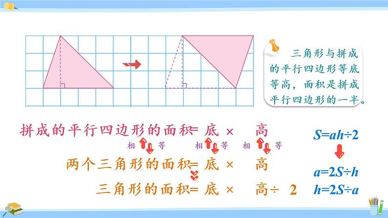 苏教版五年级数学上册课件 9 整理和复习04